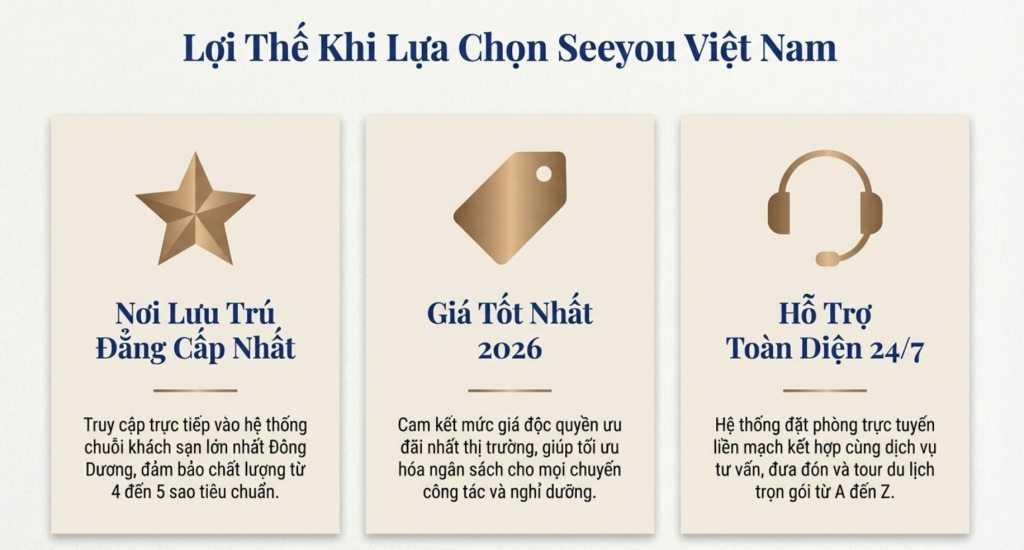 ĐẶT PHÒNG MƯỜNG THANH